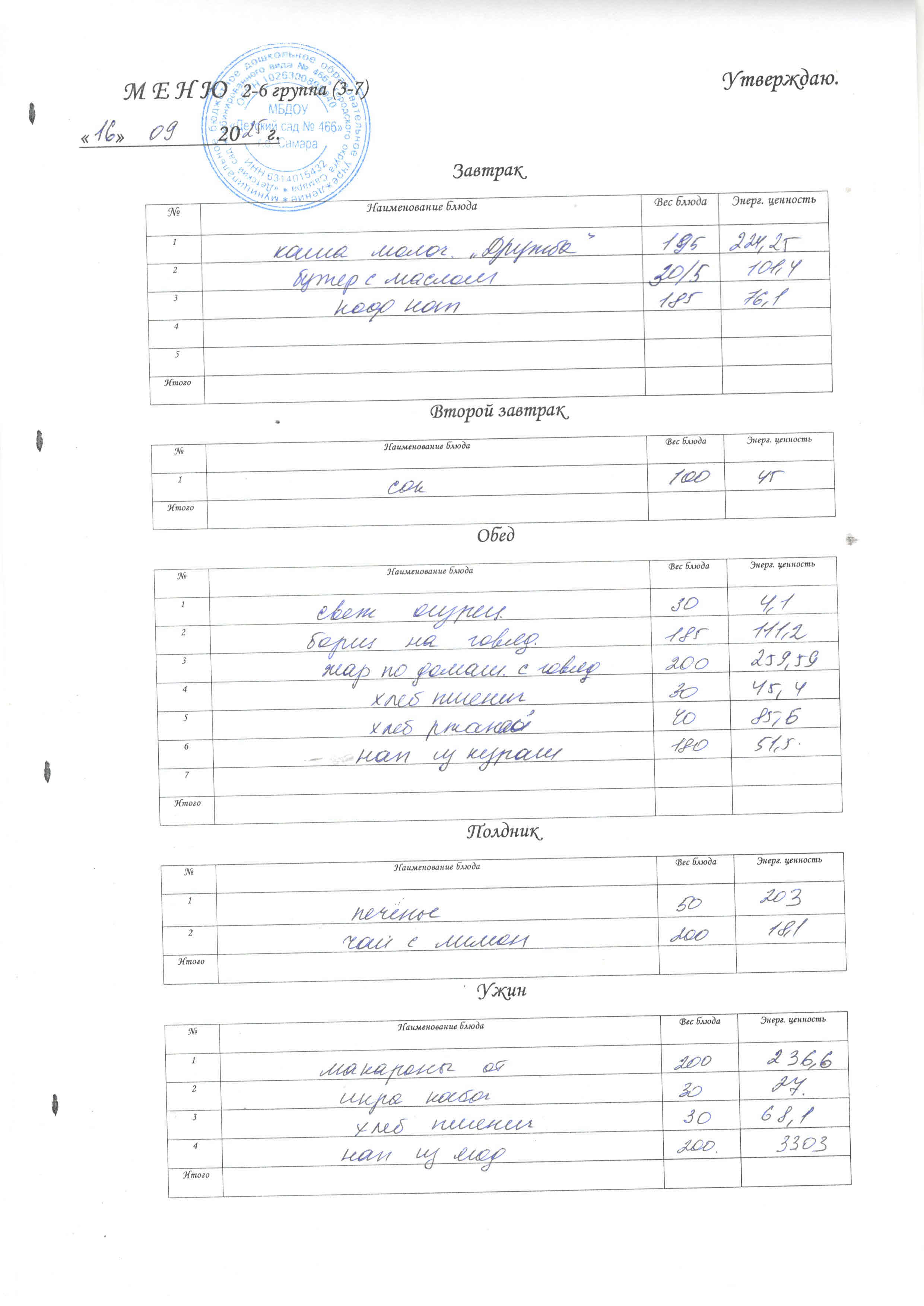 16.09.2025