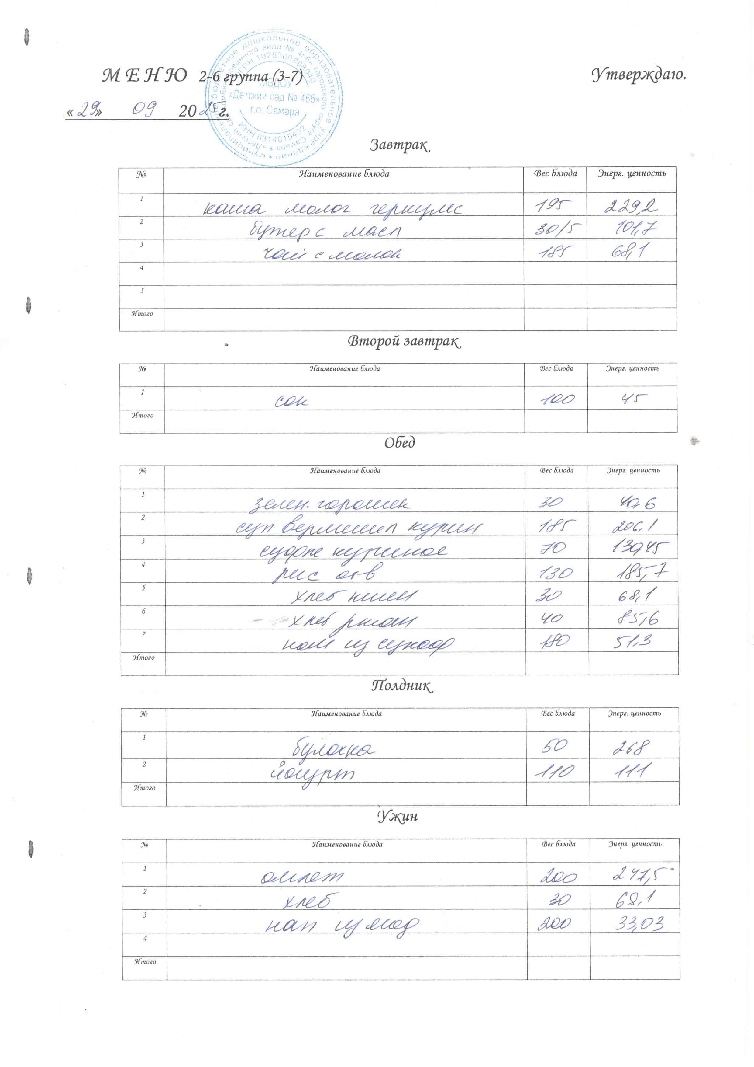 29.09.2025